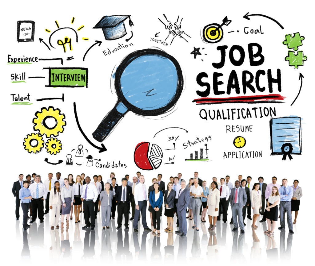 The right job search strategy. Is it time to make a career move?