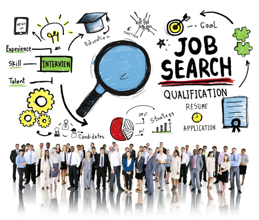 The Right Job Search Strategy Time To Make A Career Move 